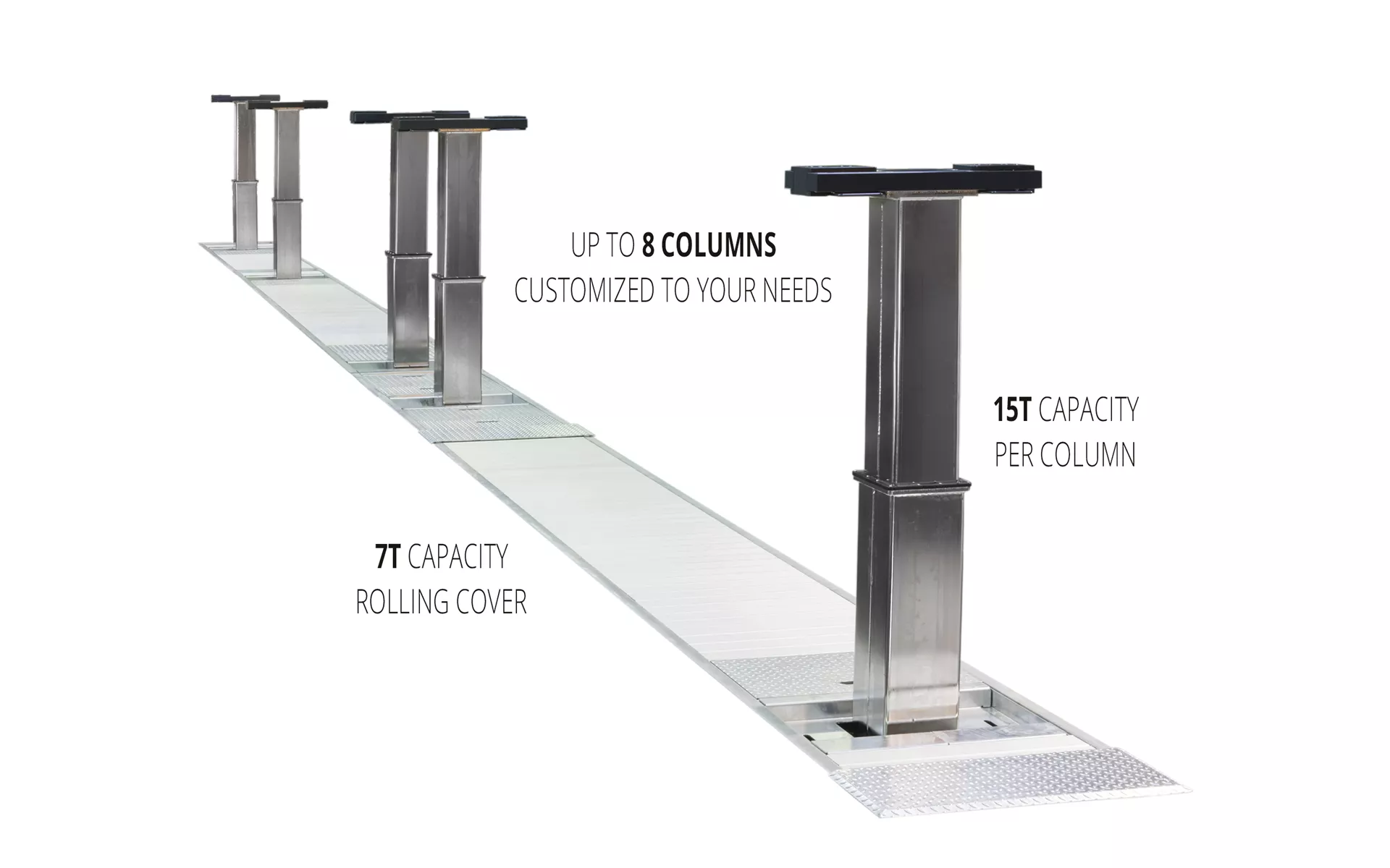 Heavy Duty Inground Lift Features