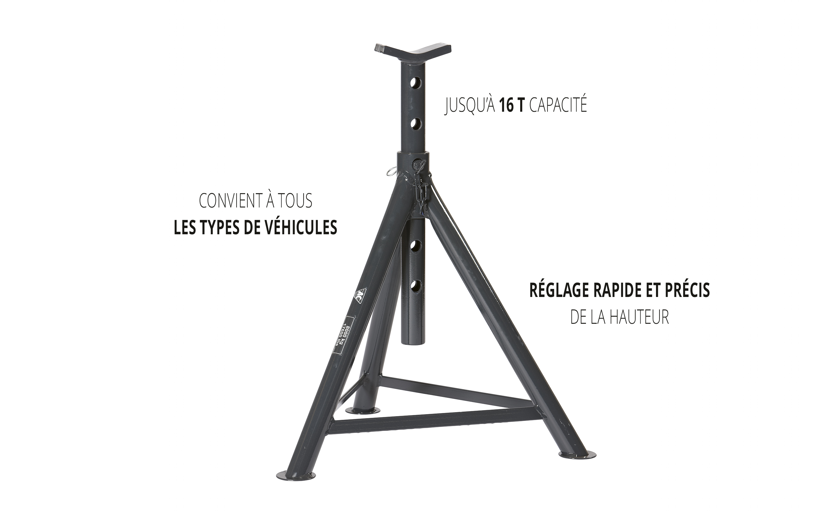 Chandelles Fonctionnalités