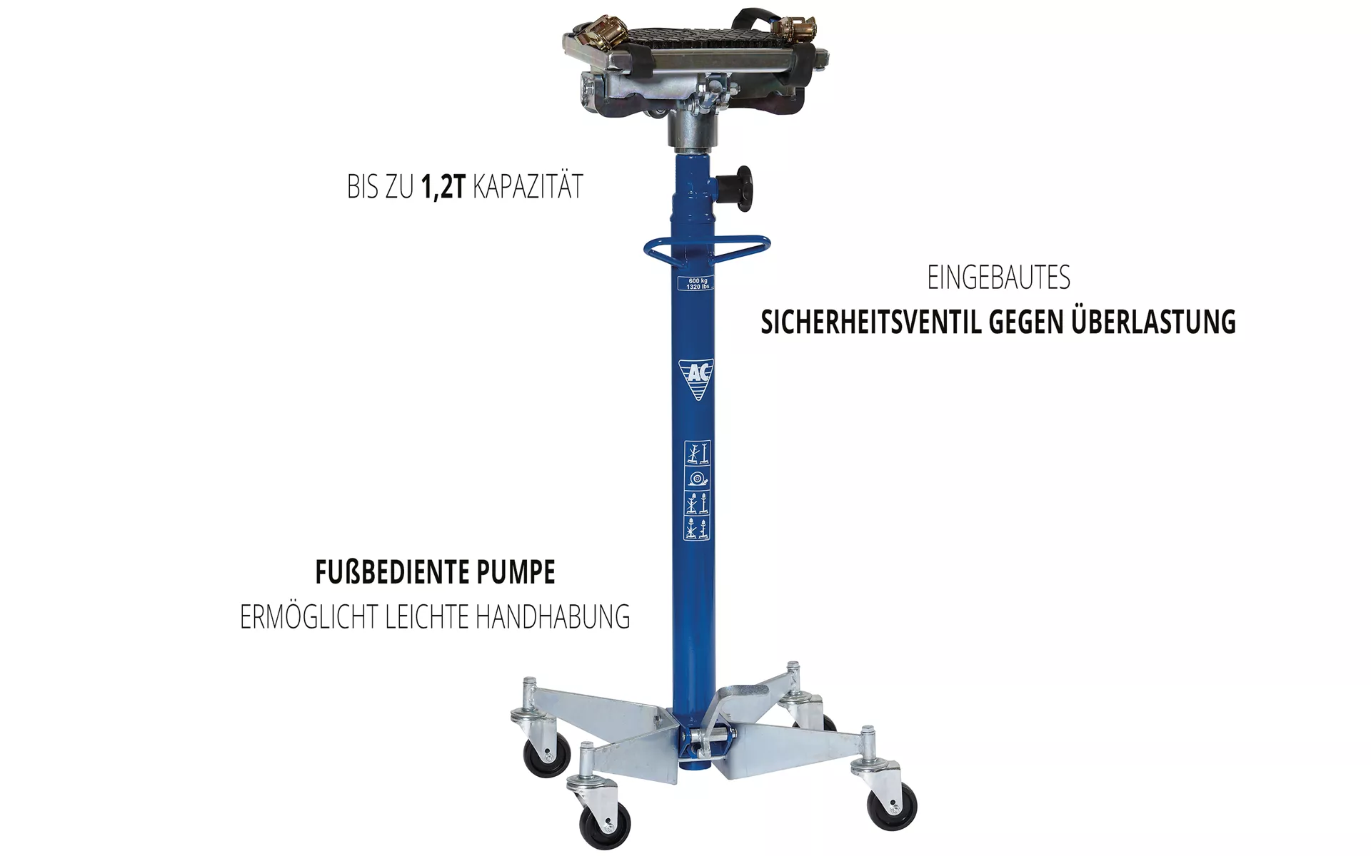 Getriebeheber Eigenschaften