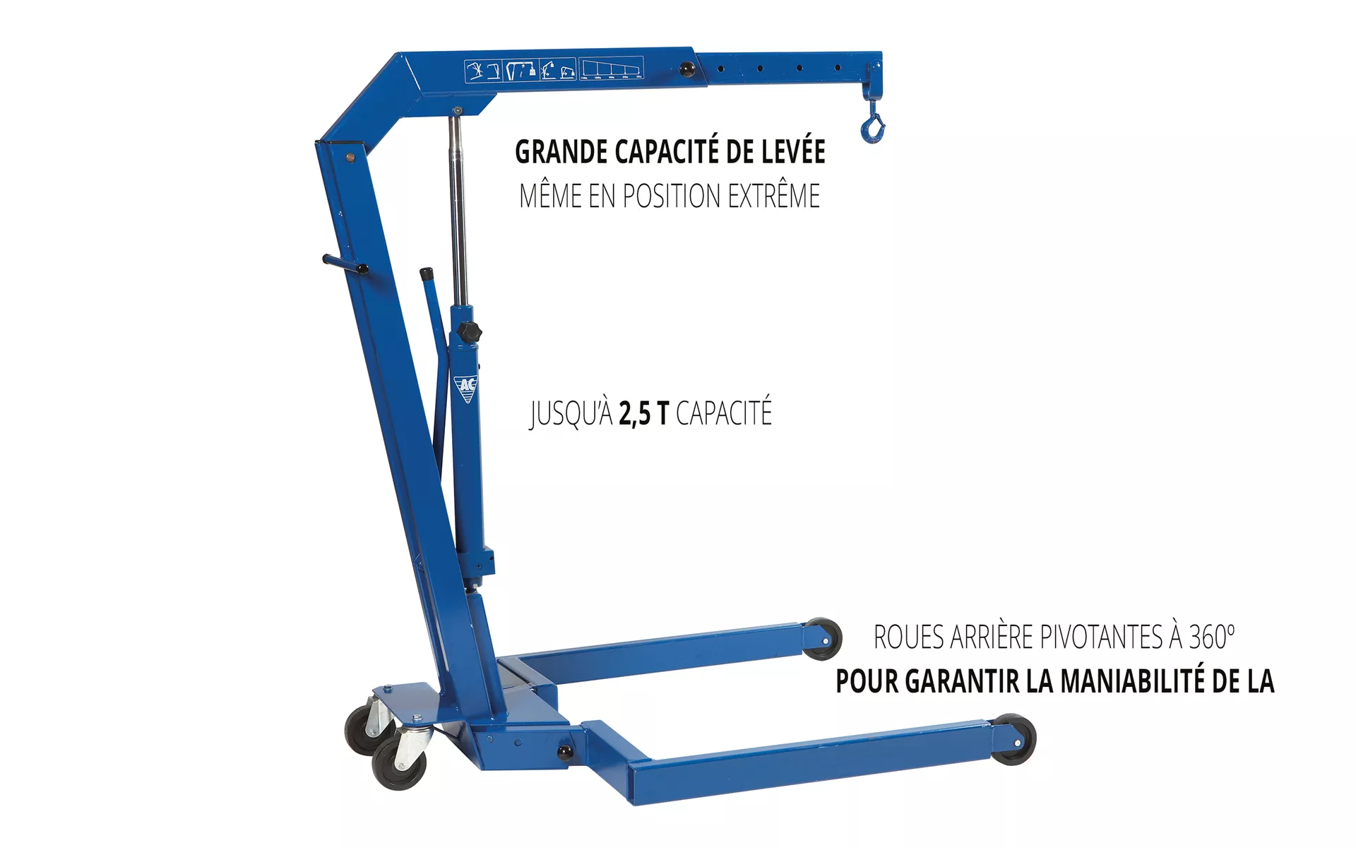Grues Fonctionnalités