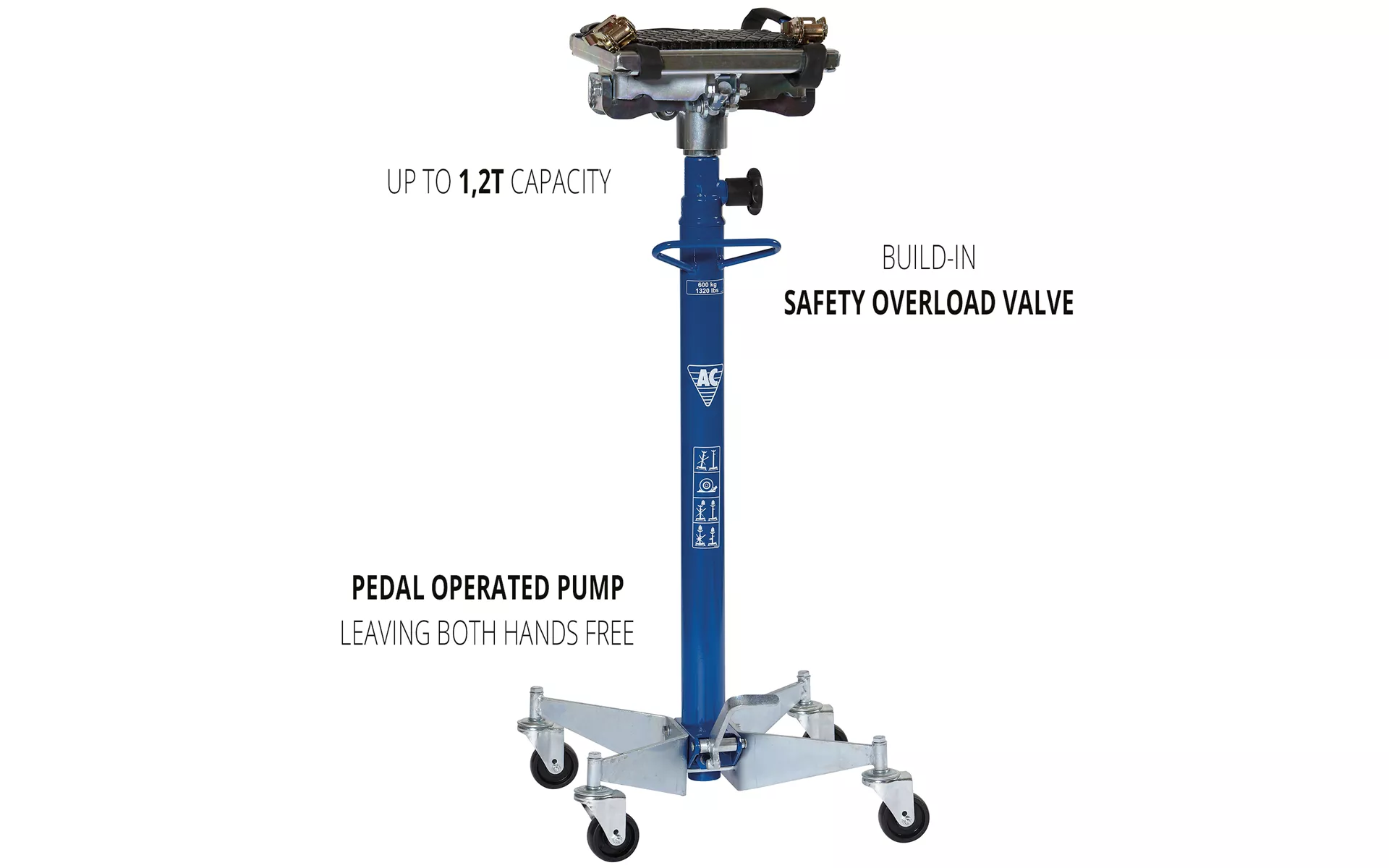 Transmission Jacks Features