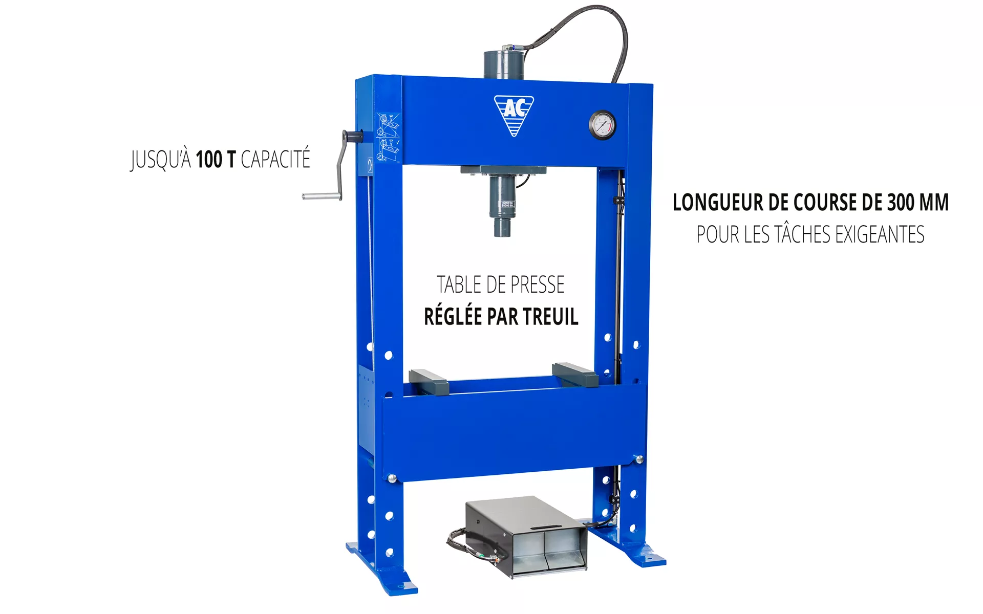 Presses Fonctionnalités
